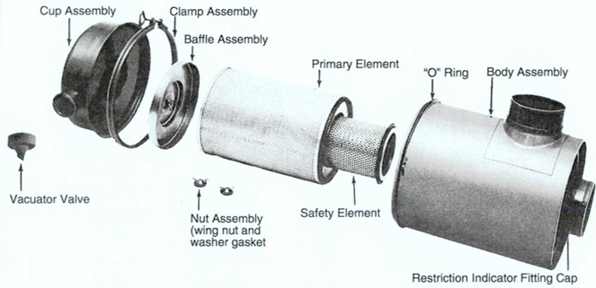 2 Air cleaner2